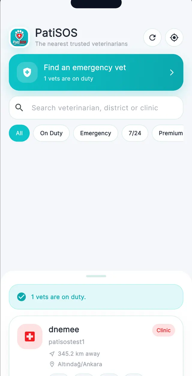 Map and clinics