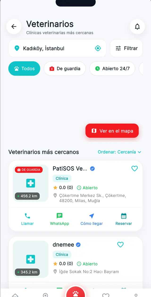 Perfiles veterinarios