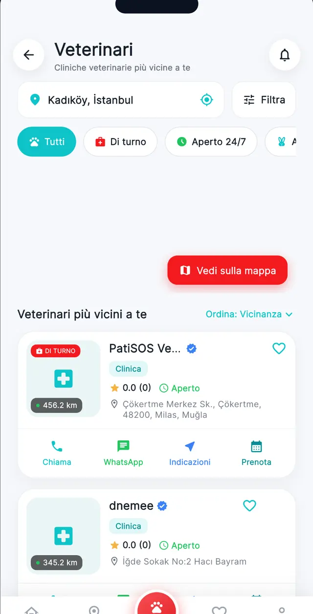 Profili dei veterinari